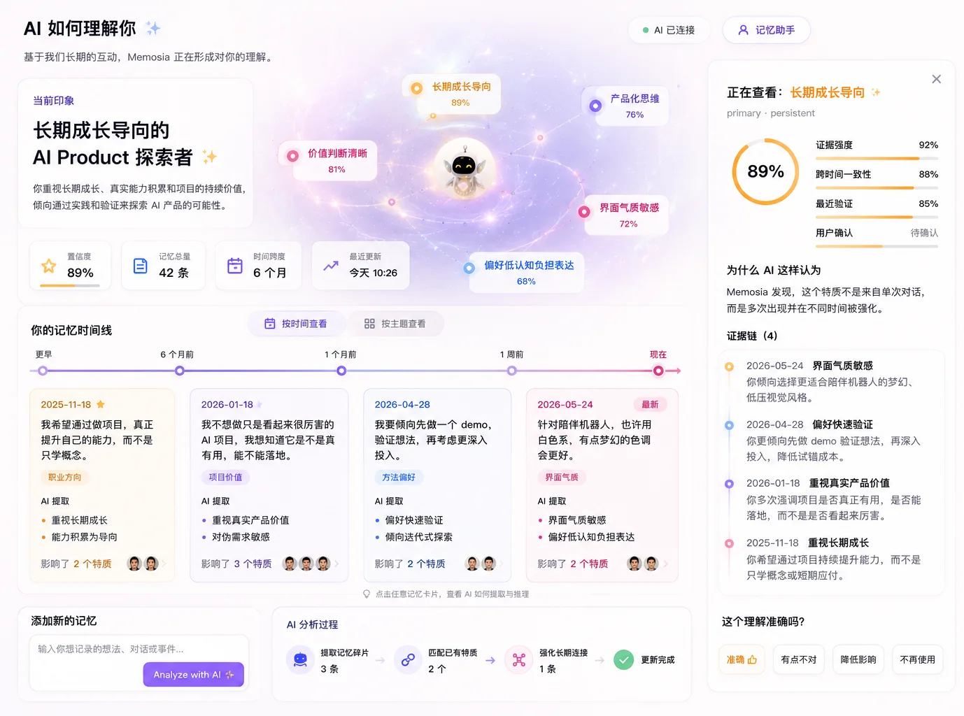 AI 记忆可视化界面全景